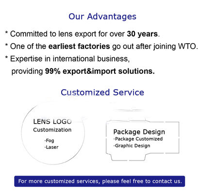 High quality Spain design IOT Basic H40 SHMC Progressive optical Lens
