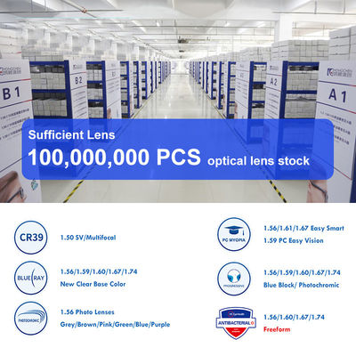 Wholesale Cheap Glass Lenses Optical 1.56 Hmc Single Vision Ophthalmic Optical Lenses