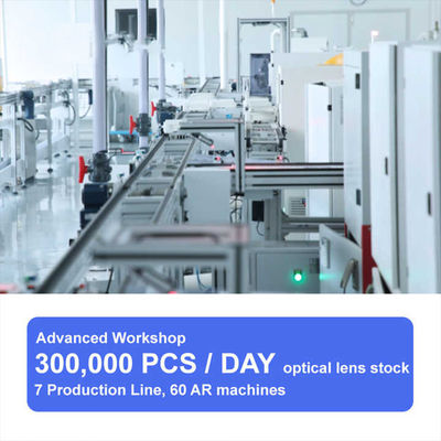 Wholesale Prices CR-39 Optical Lens CR 39 1.56/1.59PC/1.61/1.67 UV420 Ophthalmic Single Vision Eyeglasses Lenses
