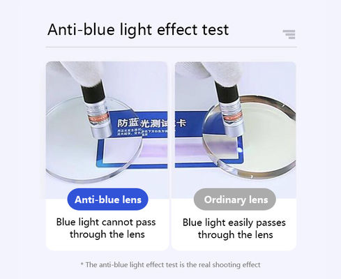 Optical Lens In China Hmc Uv400 Blue Cut Single Vision 1.56 Optical Lens