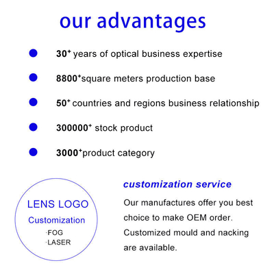 Men's Blue Light-Blocking Photochromic RX Eyeglasses, Suitable for Reading and Taking Photos
