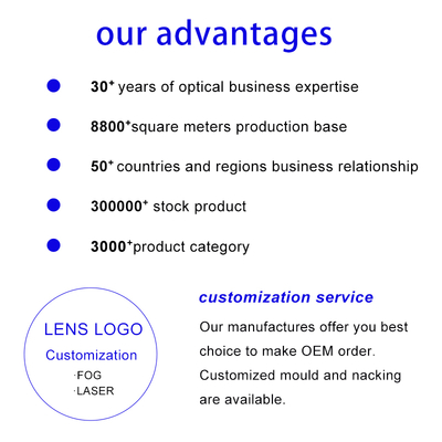 Wholesale of Zhengjiang Manufacturer's Sunglasses, Bifocal Reading Glasses Lenses, and Optical Lenses