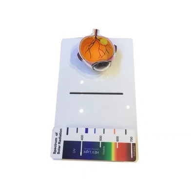 Blue Light Tester, Other Optical Instruments, Analyzer, Lens UV + 420