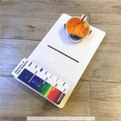 Blue Light Tester, Other Optical Instruments, Analyzer, Lens UV + 420